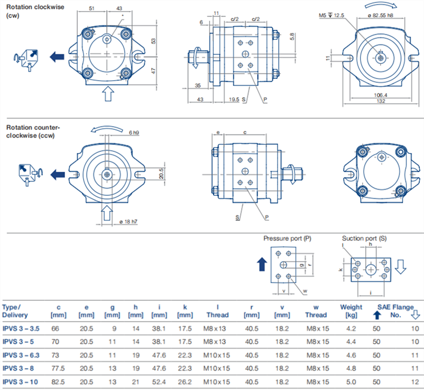 福伊特VOITH高壓內齒輪泵IPVS系列安裝尺寸